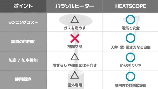 スクリーンショット 2025-07-28 165245